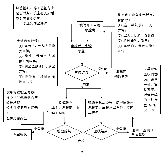 1761118535608804.png image.png